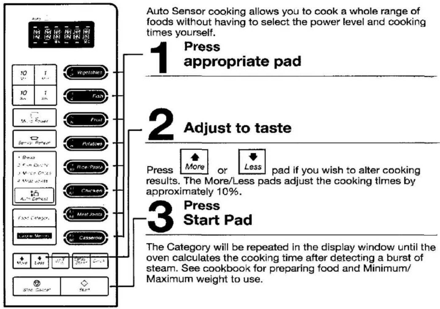 PANASONIC NN-6403B - Auto Sensor Cooking - NN6803/53 only - 1