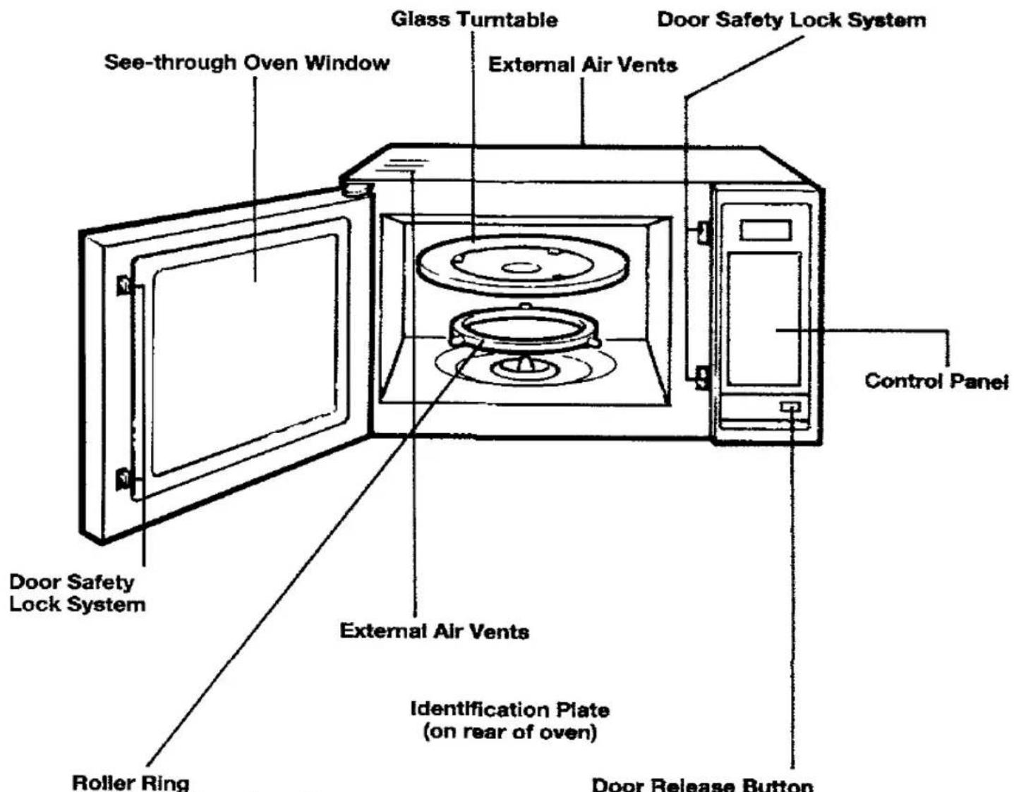 PANASONIC NN-6403B - Glass Turntable - 1