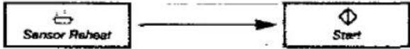 PANASONIC NN-6403B - Let's Start To Use Your Oven! – Demonstration Mode - 5