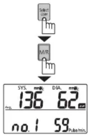 PANASONIC EW-BU60 - Aufrufen von gespeicherten Messwerten - 1