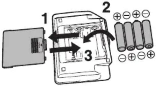 PANASONIC EW-BU60 - \* Verwenden Sie immer Alkalibatterien (vier Alkalibatterien vom Typ LR6, Größe AA) - 1