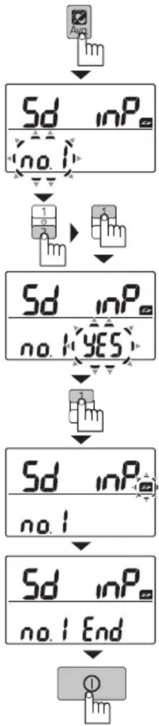 PANASONIC EW-BU60 - Übertragung des Speichers vom Hauptgerät auf eine SD-Speicherkarte - 1