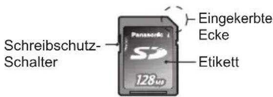 PANASONIC EW-BU60 - SD-Speicherkarte (128 MB) (Zubehör) - 1