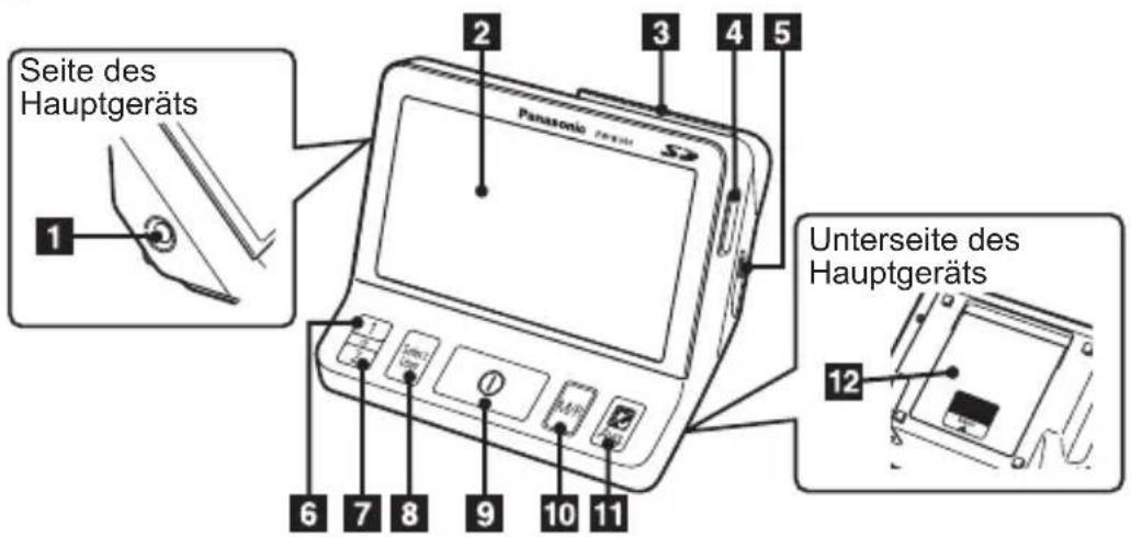 PANASONIC EW-BU60 - Bauteile-Bezeichnungen - 1