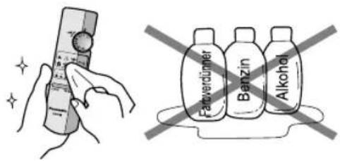 Fatwerdümfer Benzin Alkohol