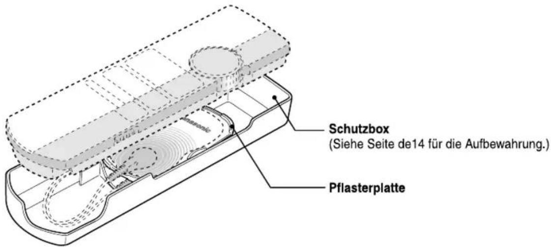 Schutzbox (Siehe Seite de14 für die Aufbewahrung.) Pflasterplatte