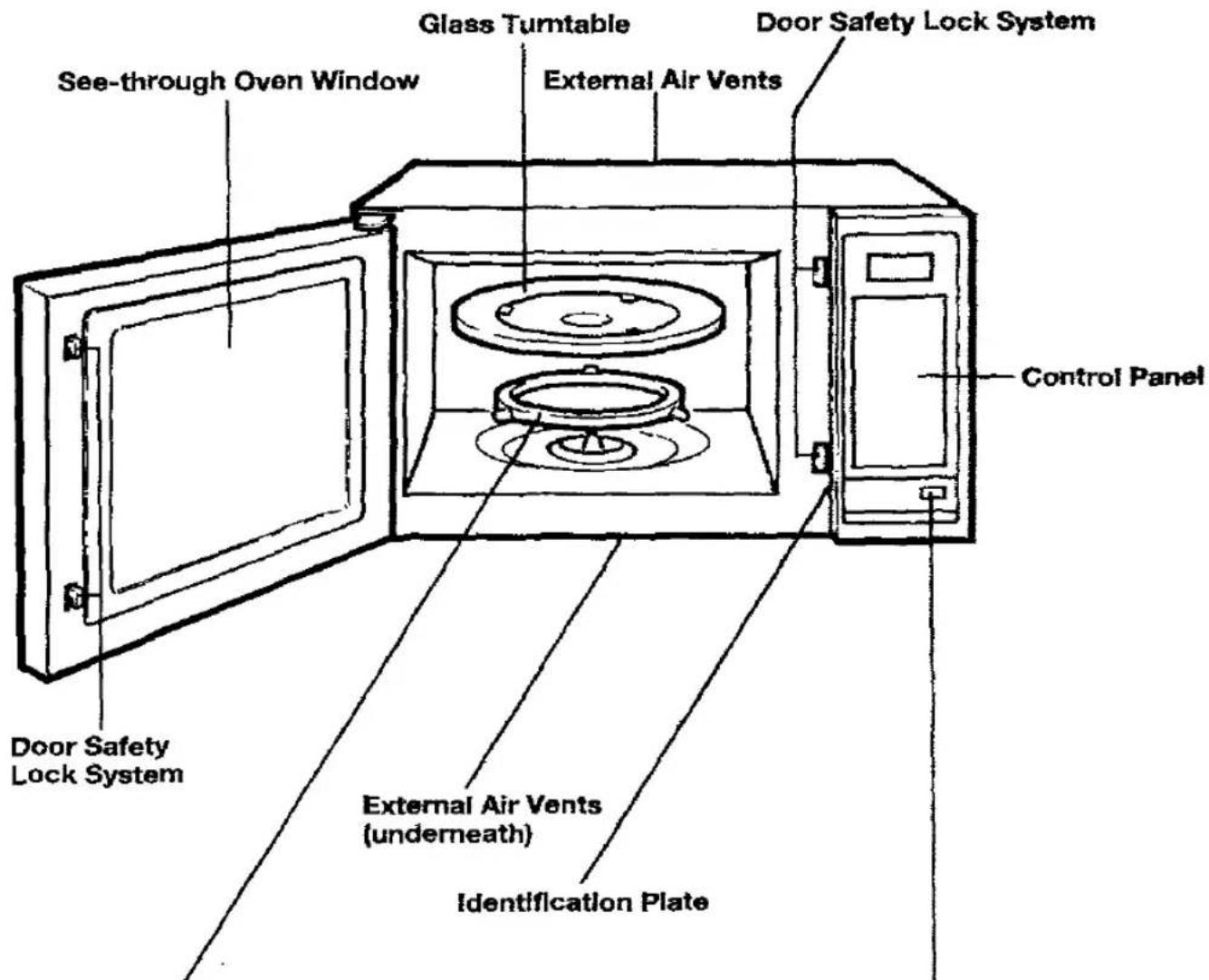PANASONIC NN-5802 - Glass Turntable - 1