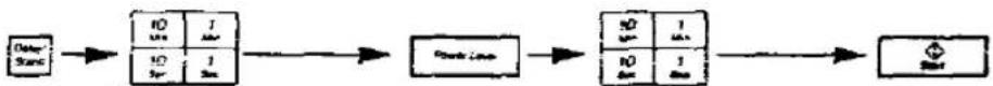 PANASONIC NN-5802 - Press Door Release Button - 8