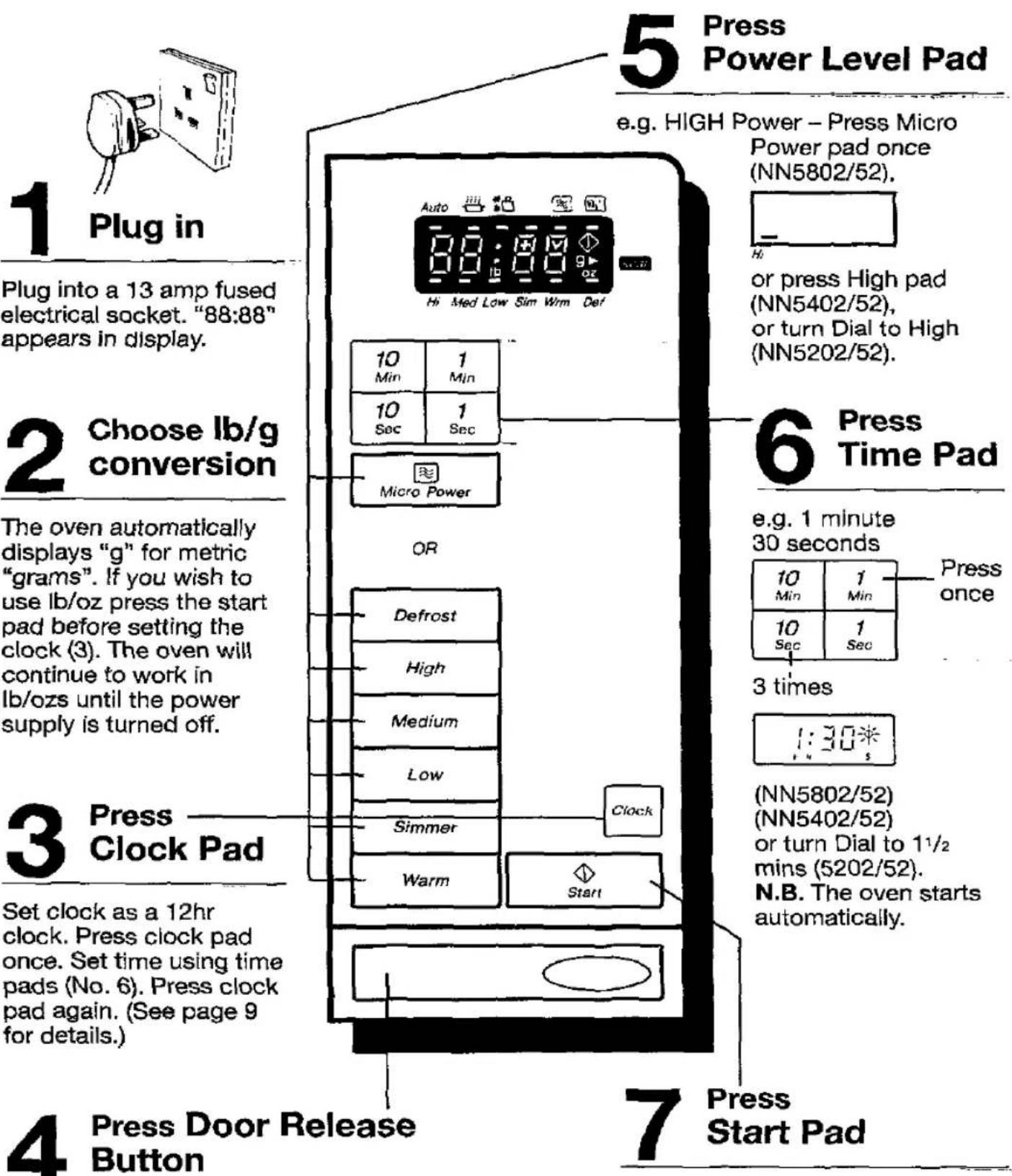 PANASONIC NN-5802 - Door Release Button - 3