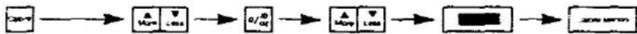 PANASONIC NN-5802 - Press Door Release Button - 9