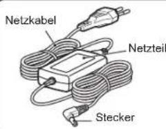 PANASONIC Diagnostec EW3153 - Bauteile-Bezeichnungen - 4