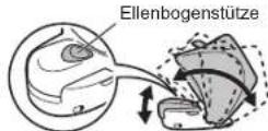 PANASONIC Diagnostec EW3153 - Bauteile-Bezeichnungen - 3