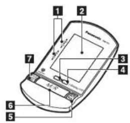 PANASONIC Diagnostec EW3153 - Displayteil - 1