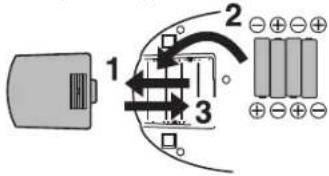 PANASONIC Diagnostec EW3153 - Bei Verwendung des Hauptgeräts mit Batterien - 1