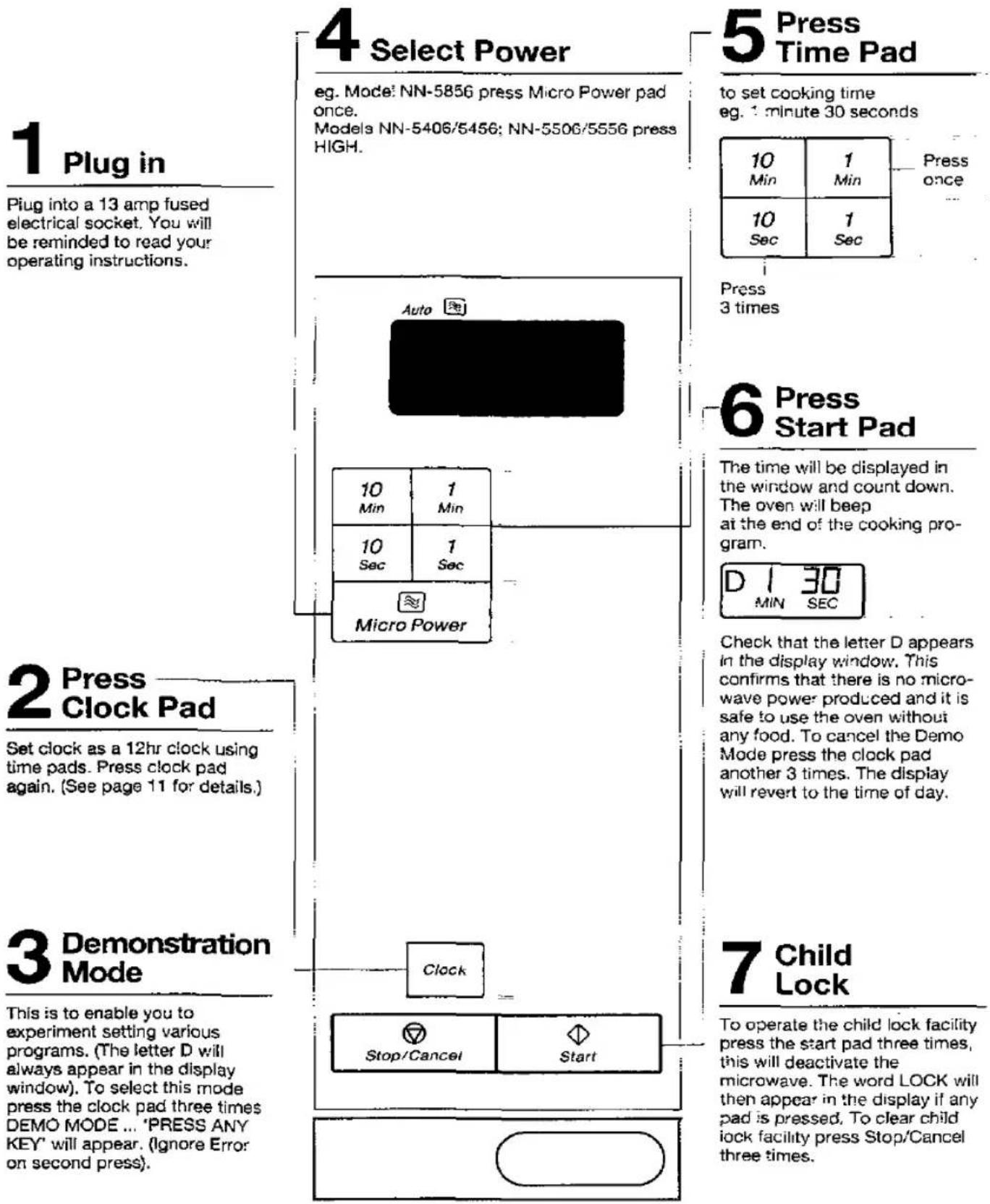 PANASONIC NN-5506 - Let's Start to Use your Oven! – Demonstration Mode - 1