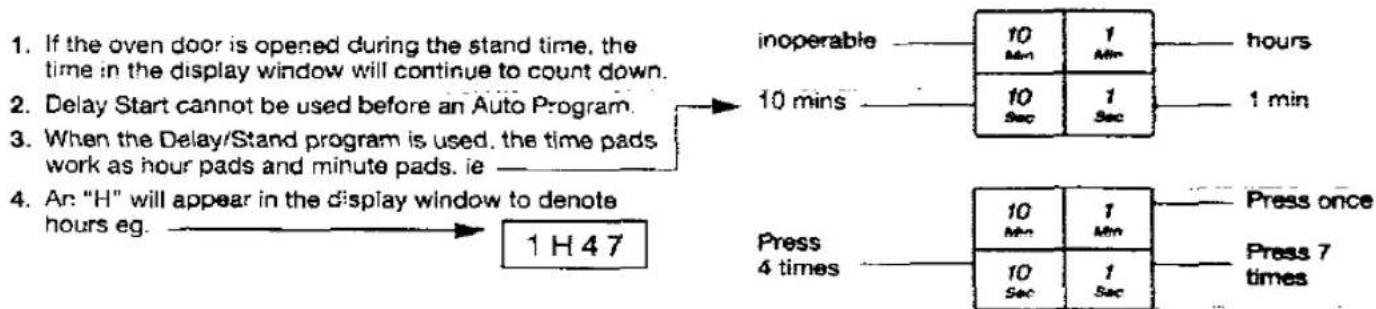 PANASONIC NN-5506 - Using the the Delay/Stand Feature - 1