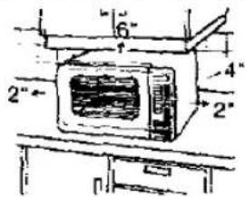 PANASONIC NN-5506 - Placement of Oven - 1