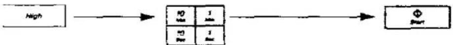 PANASONIC NN-5506 - Quick Guide to Operation - 3
