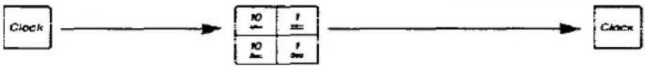 PANASONIC NN-5506 - Quick Guide to Operation - 1