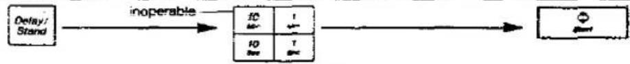 PANASONIC NN-5506 - Quick Guide to Operation - 8