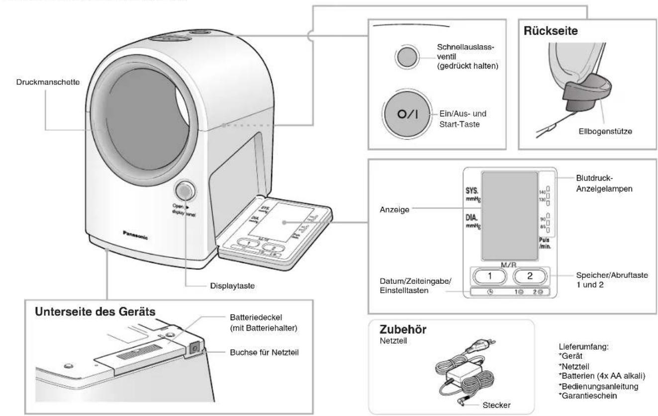PANASONIC EW3152 - 1