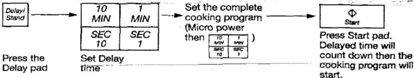 PANASONIC NN-5402 - To Set a Delay Start: - 1