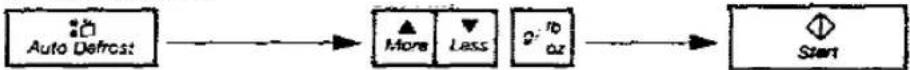 PANASONIC NN-5402 - Press Door Release Button - 5