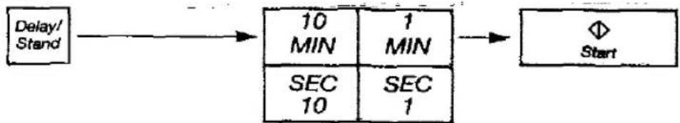 PANASONIC NN-5402 - To Set a Standing Time: - 1