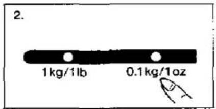 PANASONIC NN-5308 - Auto Weight Cook (NN-5508/NN-5558) - 2