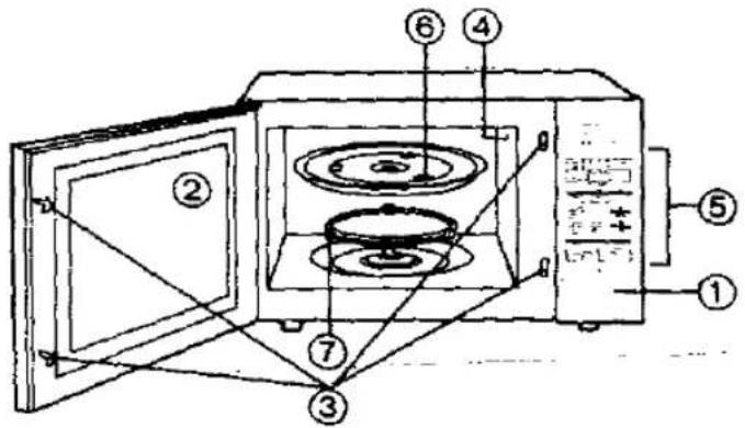 PANASONIC NN-5308 - Outline Diagram - 1