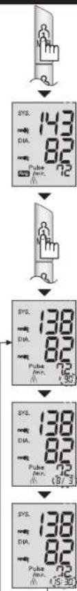 PANASONIC Diagnostec EW3039 - Daten speichern und abrufen (Fortsetzung) - 2