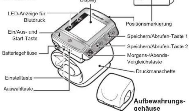 PANASONIC Diagnostec EW3039 - Gerätediagramm - 2