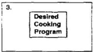 PANASONIC NN-3959 - Delayed Start Cooking - 3
