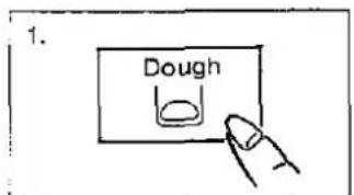 PANASONIC NN-3959 - Operation of Dough Cycle - 2