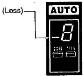PANASONIC NE-992 - ⑭ Adjust to Taste Pad: - 2