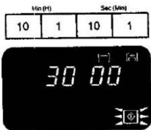 PANASONIC NE-992 - Step 2 - 1
