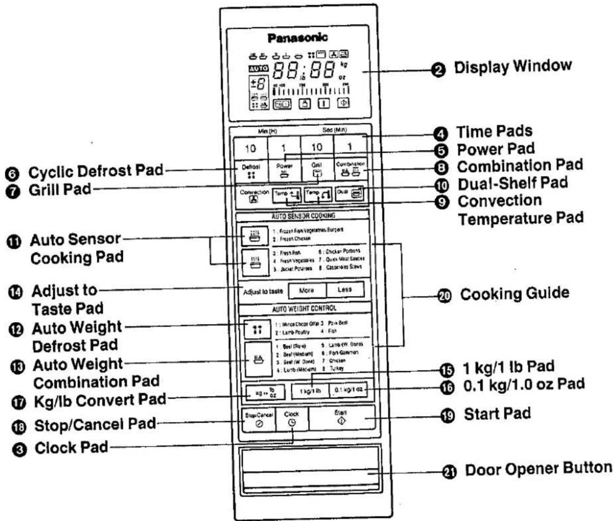 PANASONIC NE-992 - Control Panel - 1