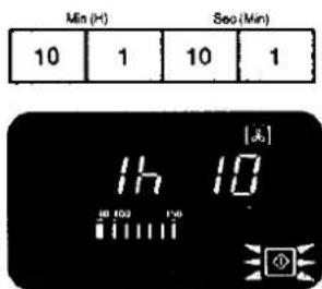 PANASONIC NE-992 - Step 3 - 1