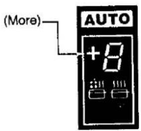 PANASONIC NE-992 - ⑭ Adjust to Taste Pad: - 1
