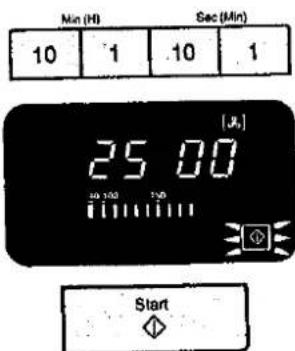 PANASONIC NE-992 - Step 3 - 1