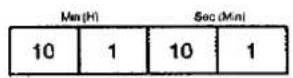 PANASONIC NE-992 - Step 2 - 1