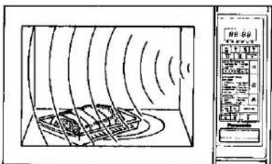 PANASONIC NE-695 - Caution Points - 4
