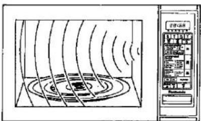 PANASONIC NE-695 - Caution Points - 2