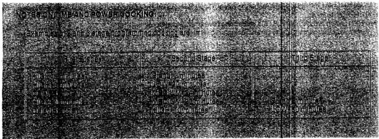 PANASONIC NE-695 - After Oven Starts: - 1