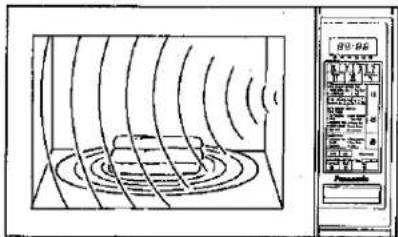 PANASONIC NE-695 - Caution Points - 3
