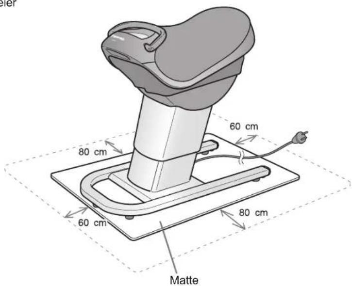 PANASONIC EU6441 - Vorsicht - 1