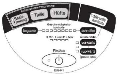PANASONIC EU6441 - Umschalten des Betriebs (manueller Betrieb -Programme) - 1