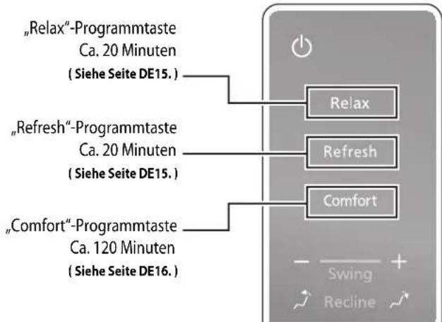 PANASONIC EP-MR30 - Drücken Sie die Taste des ausgewählten Programms. - 1