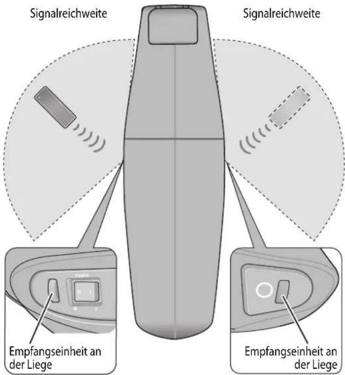 PANASONIC EP-MR30 - HINWEIS - 1