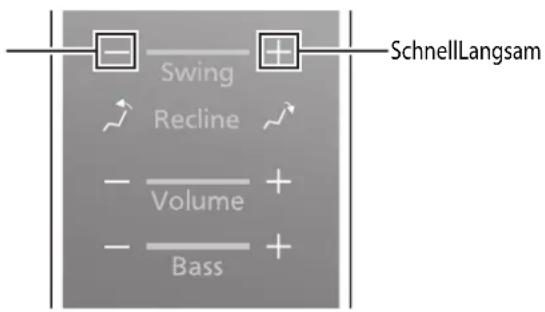 PANASONIC EP-MR30 - Anpassen der Schwingungsgeschwindigkeit - 1